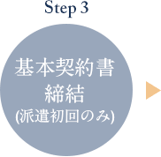 Step3 基本契約書締結（派遣初回のみ）